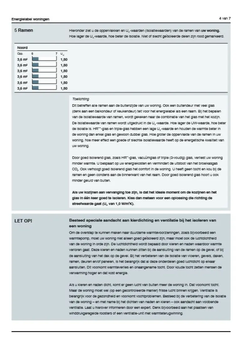 Appartement te huur: Oostelijke Handelskade 101, Amsterdam