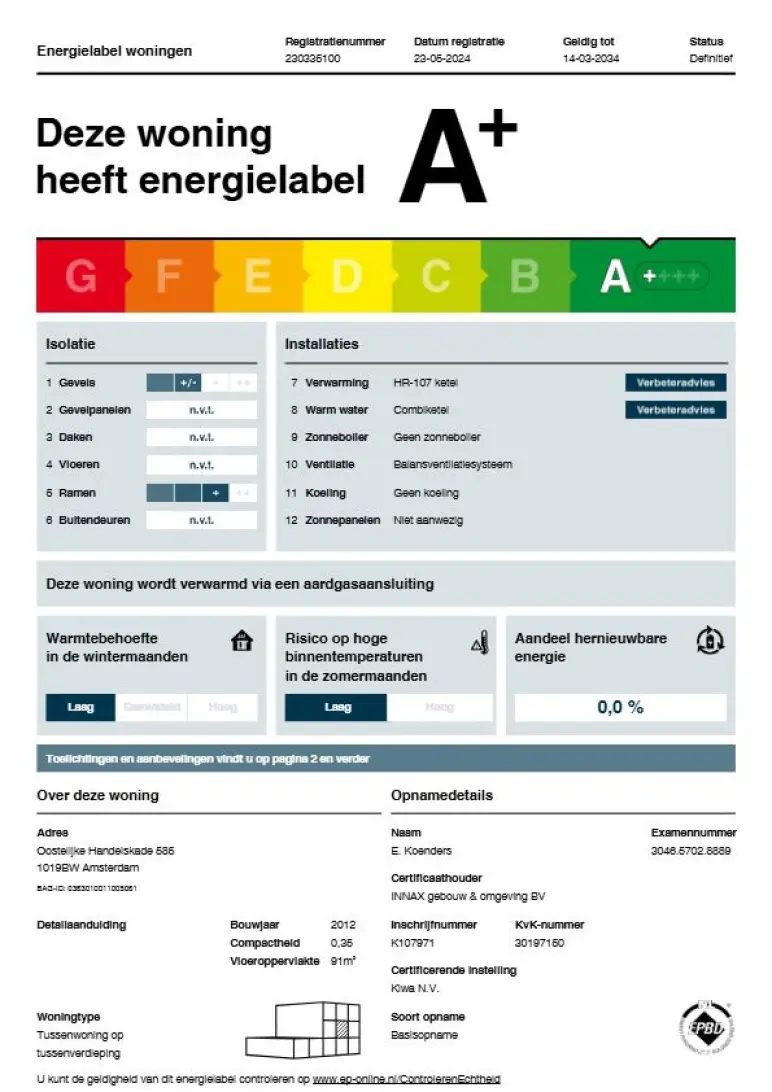 Appartement te huur: Oostelijke Handelskade 101, Amsterdam