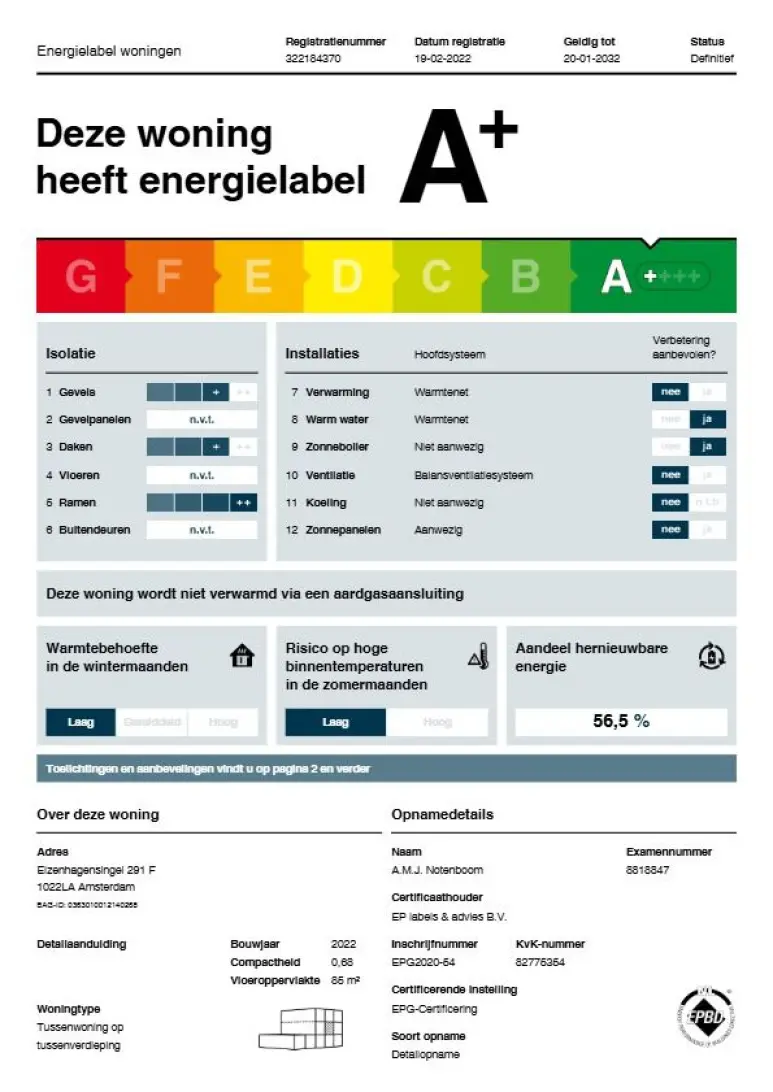 Appartement te huur: Oostelijke Handelskade 101, Amsterdam