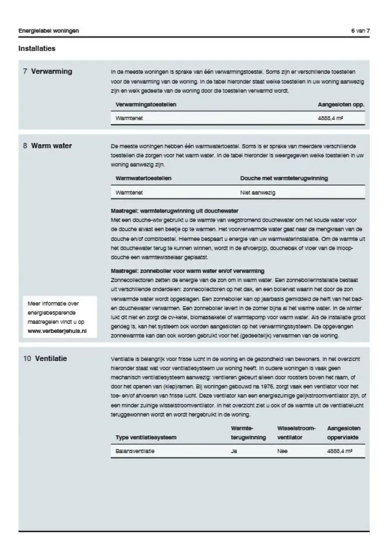 Appartement te huur: Oostelijke Handelskade 101, Amsterdam