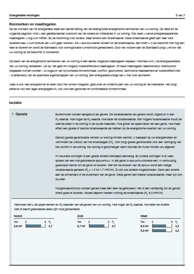 Appartement te huur: Oostelijke Handelskade 101, Amsterdam