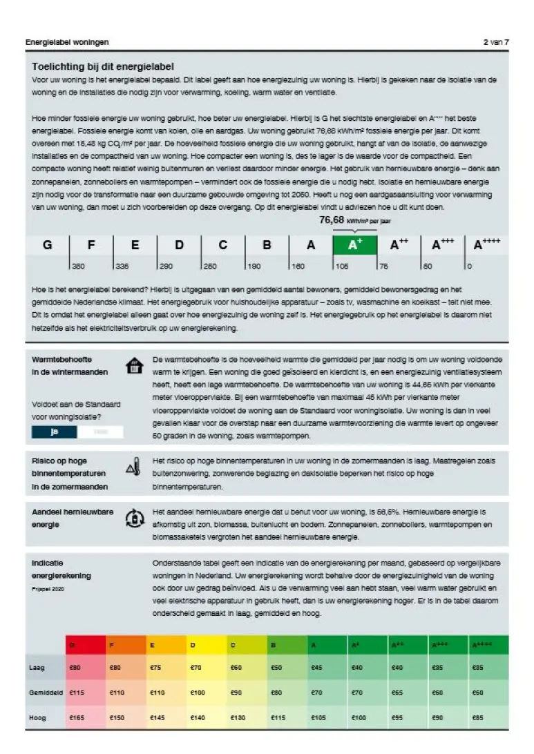 Appartement te huur: Oostelijke Handelskade 101, Amsterdam